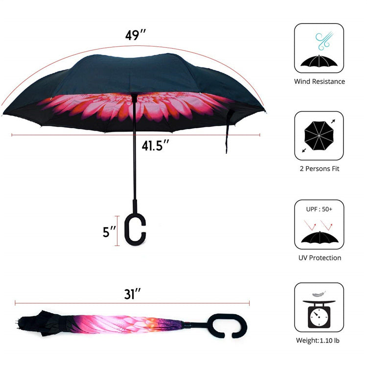 Double Layer Inverted Umbrella -Genius!